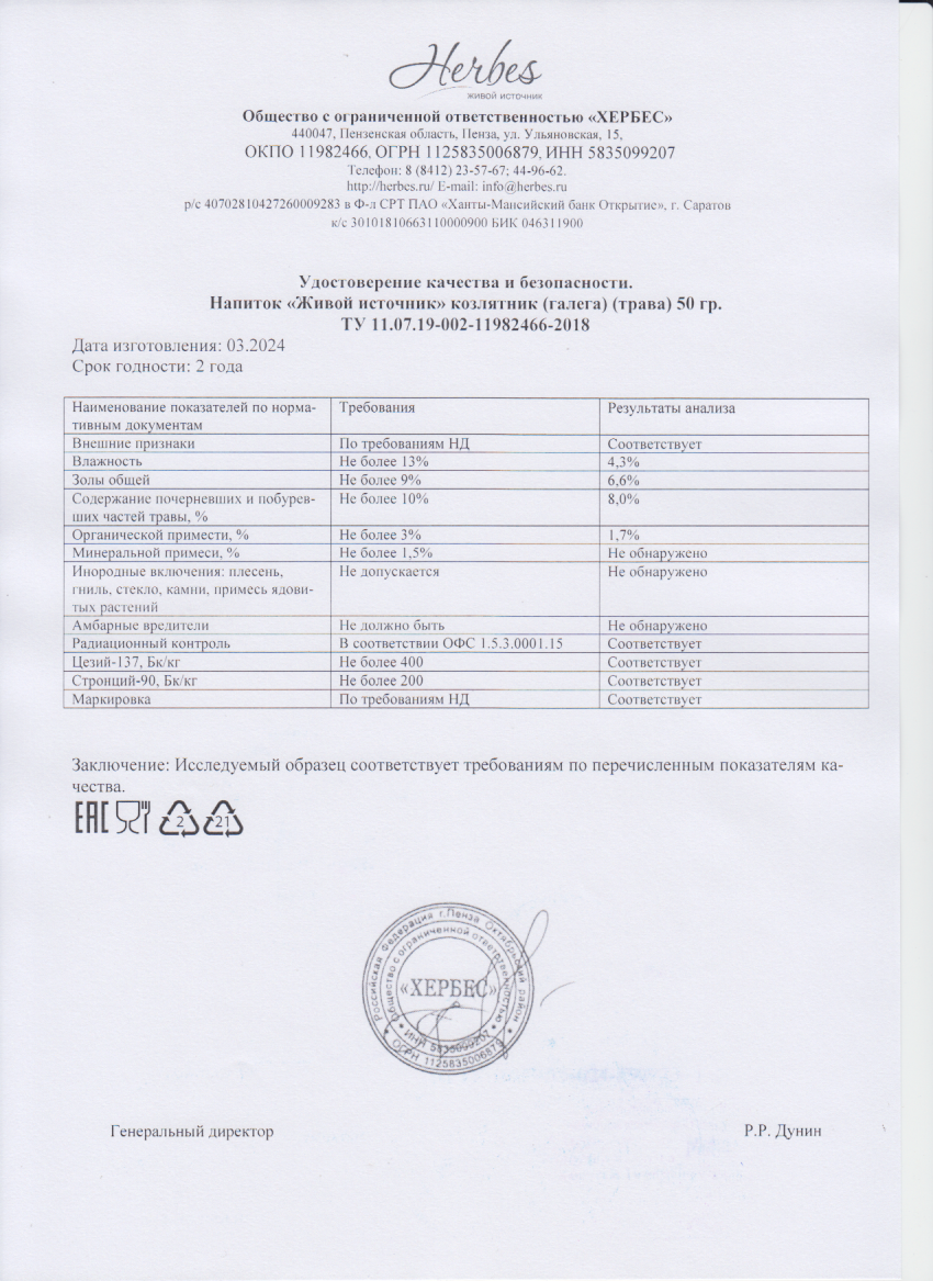 Паспорт №032024